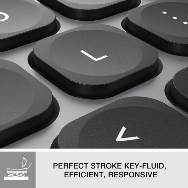 2.4GHz Wireless Keyboard with Number Pad Full Size Design for Laptop Desktop PC Tablet