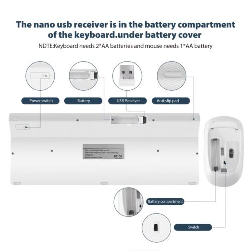 Wireless Keyboard And Mouse Set with Full-Size USB Connection