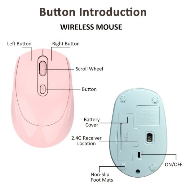 Ergonomic Wireless Mouse