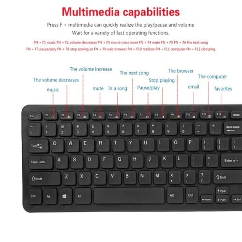 2.4G Wireless Keyboard and Mouse Combo