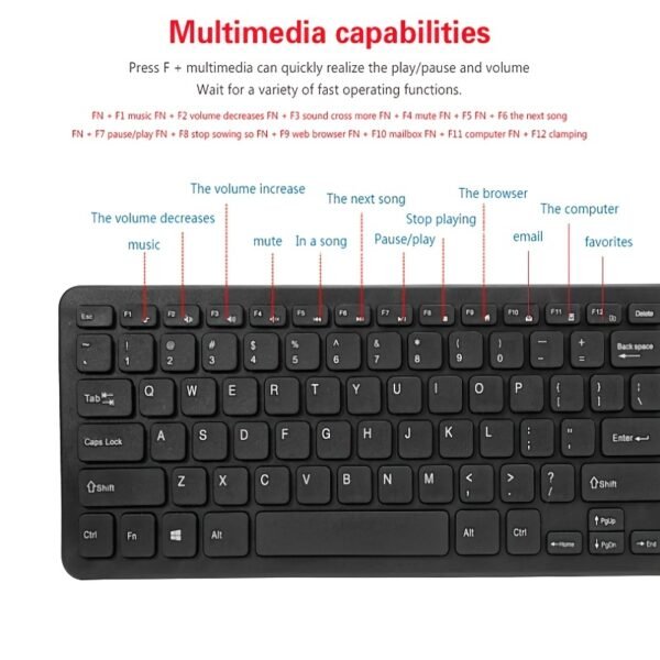 2.4G Wireless Keyboard and Mouse Combo